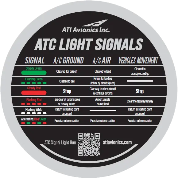 ATC-signals-sticker
